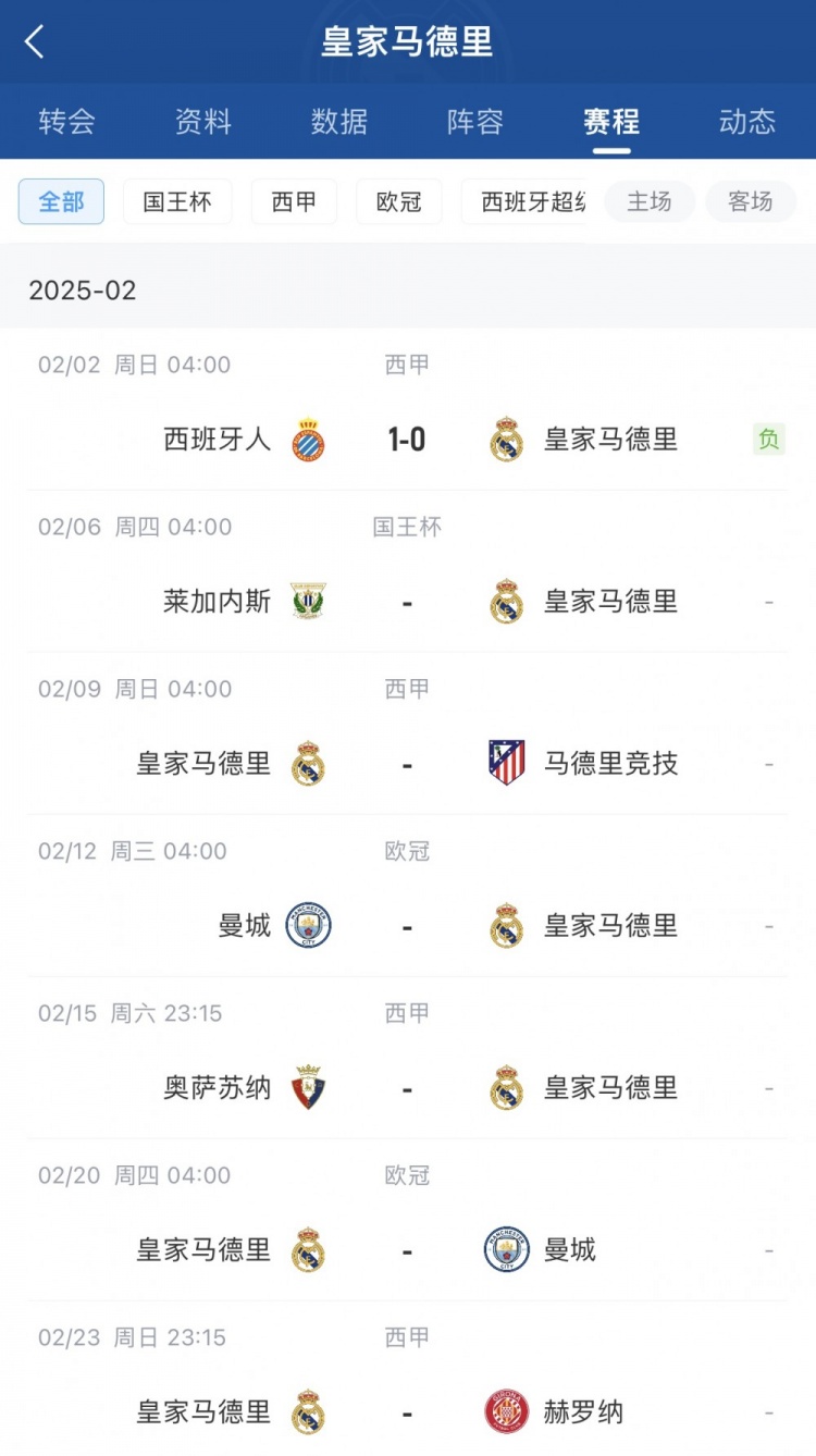  本賽季首次受傷！西媒：呂迪格很可能是肌肉拉傷，將傷缺2-3周