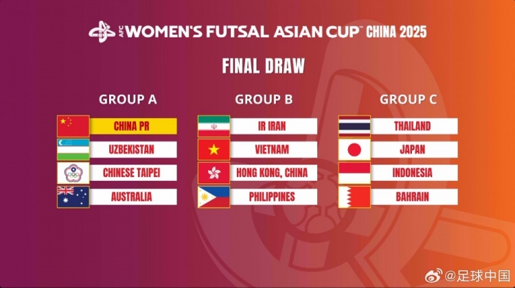  女子五人制亞洲杯：中國(guó)與烏茲別克斯坦、中國(guó)臺(tái)北、澳大利亞同組