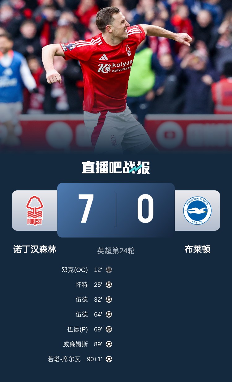  靈魂互換？森林7-0布萊頓后3輪比賽1平2負(fù)，海鷗4連勝猛猛上分
