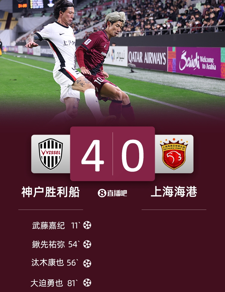  本次亞冠精英聯(lián)賽，神戶是唯一在兩場(chǎng)比賽射門20+&未被射正的球隊(duì)