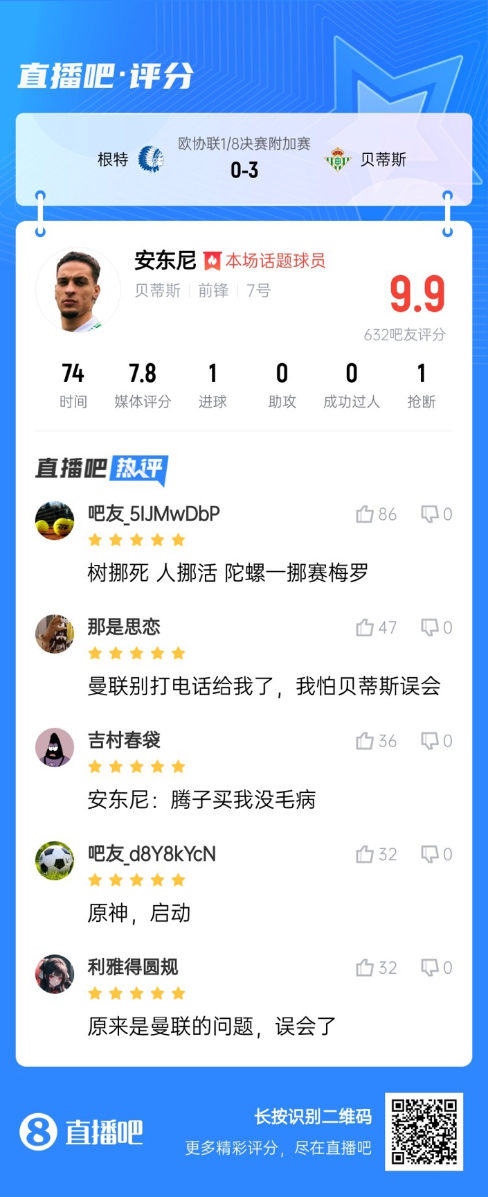  安東尼兜射圓規(guī)畫??！吧友評分9.9：樹挪死人挪活 陀螺一挪賽梅羅