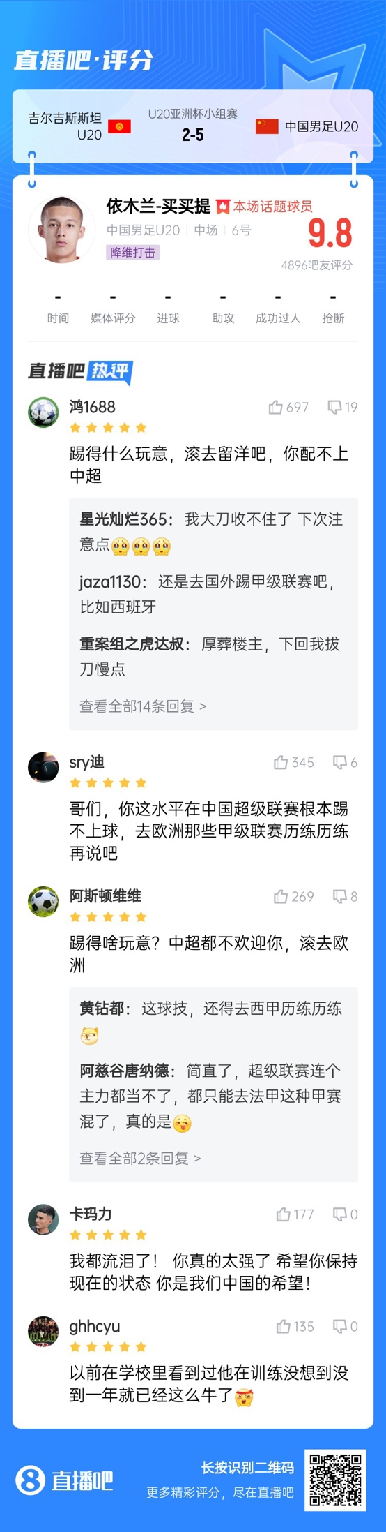  依木蘭這場多少妙傳了？毛偉杰回傳+依木蘭直塞“調(diào)虎離山”