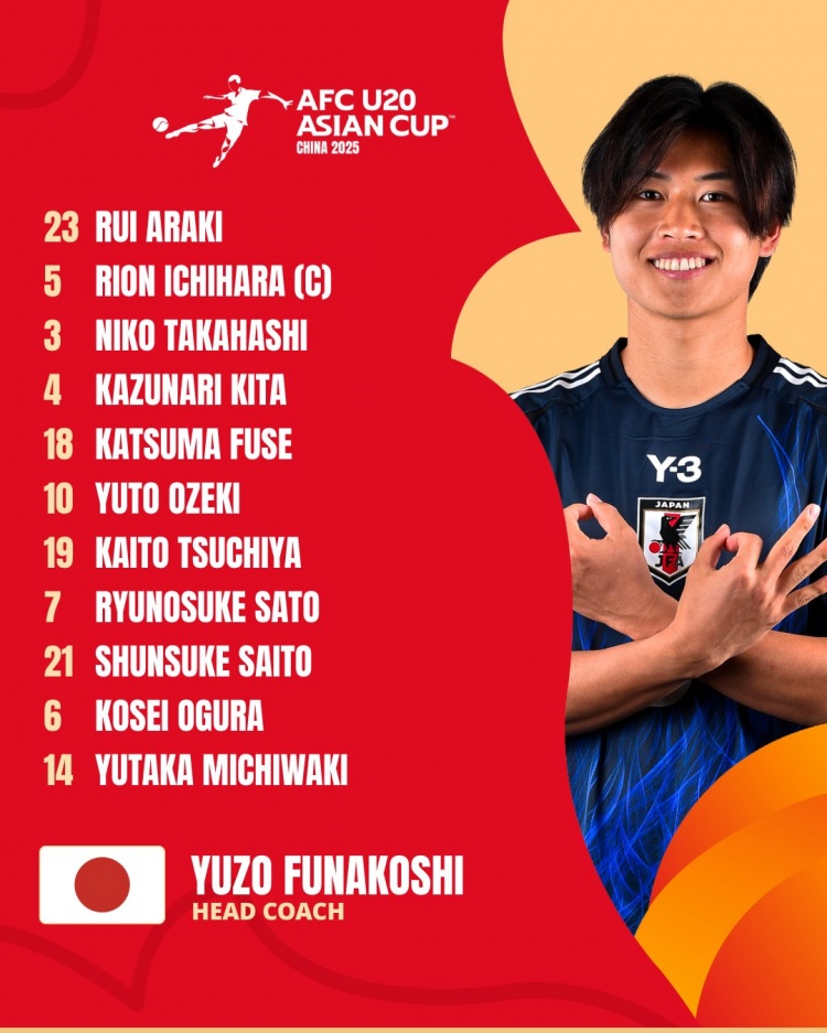  日本U20vs敘利亞U20首發(fā):高橋仁胡、佐藤龍之介出戰(zhàn) 高岡伶颯替補