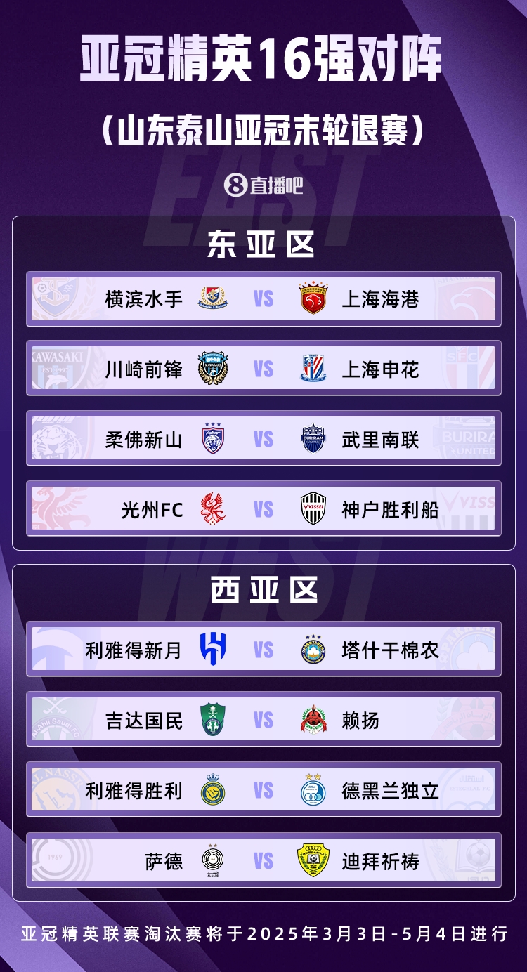  山東積分清零！亞冠精英聯(lián)賽16強(qiáng)對陣：申花vs川崎，海港vs橫濱
