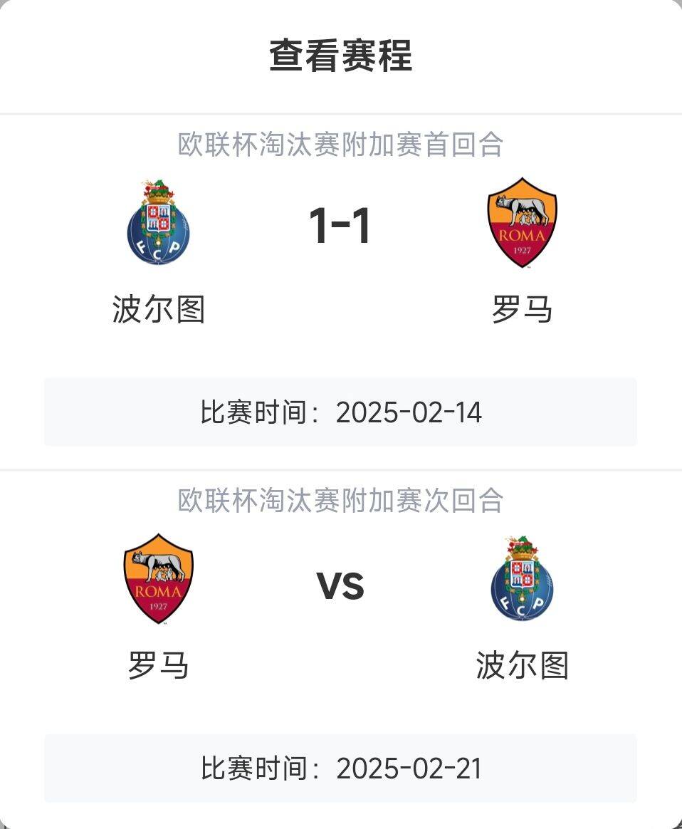  羅馬頂?shù)米?？意甲歐戰(zhàn)8隊3隊直通4隊出局，羅馬首回合1-1波爾圖