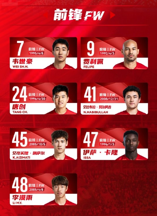  蓉城一線隊(duì)名單：5外援領(lǐng)銜，韋世豪、艾比布拉、德爾加多在列