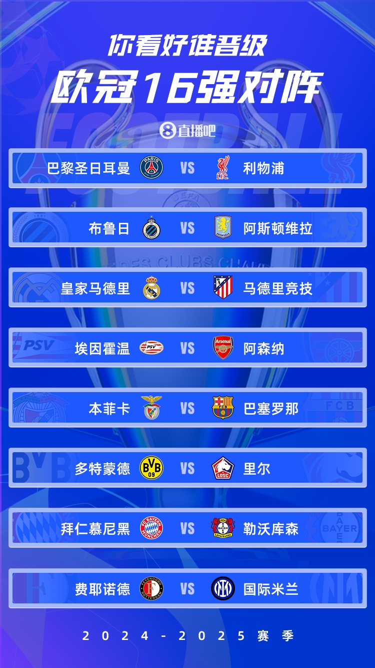  歐冠1/8決賽：皇馬vs馬競德比戰(zhàn)、巴黎碰利物浦、拜仁藥廠內(nèi)戰(zhàn)