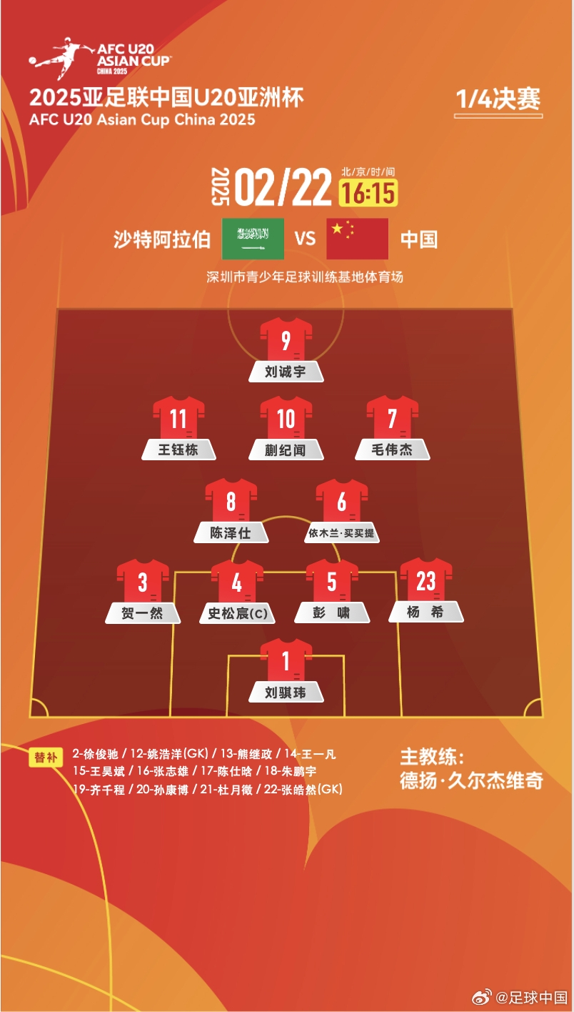  距離世青賽一步之遙！國(guó)青vs沙特陣型4231，延續(xù)小組賽前兩場(chǎng)首發(fā)