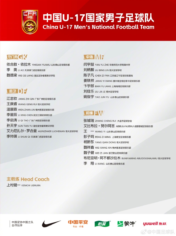  備戰(zhàn)U17亞洲杯！U17國(guó)足名單：艾比布拉領(lǐng)銜，恒大足校6人入選