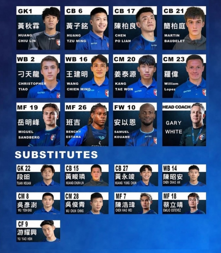  中國臺灣媒體：簡柏庭和蔡立靖不符合足協(xié)注冊規(guī)則，無緣中甲球隊