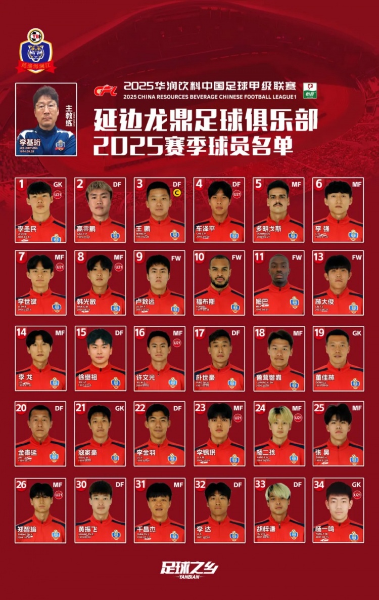  2025賽季大名單|延邊龍鼎足球俱樂(lè)部新賽季大名單 正式發(fā)布！