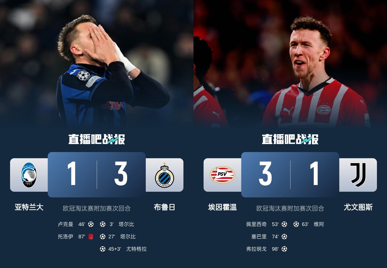  真是意甲拉垮？PSV淘汰尤文后3連敗，布魯日爆冷真藍(lán)黑后1勝難求