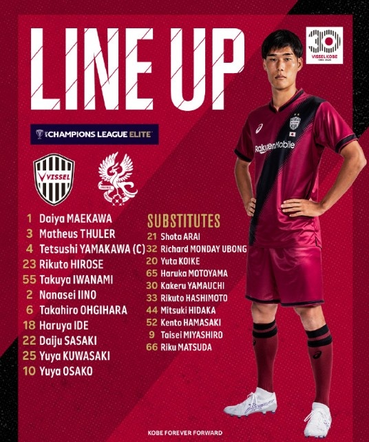  亞冠-大迫勇也傳射＆對手0射正，神戶勝利船2-0戰(zhàn)勝光州FC