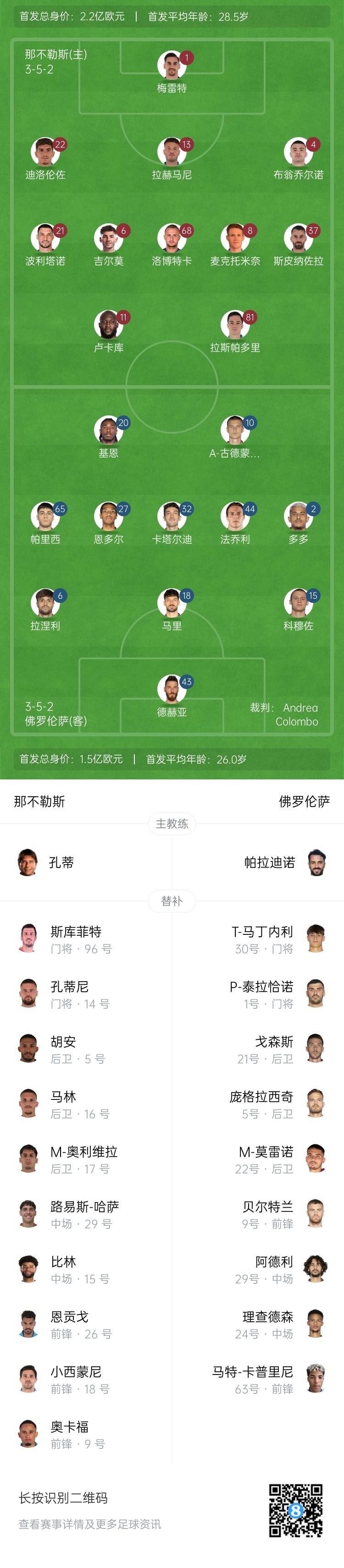  那不勒斯vs佛羅倫薩首發(fā)：盧卡庫、小麥出戰(zhàn)，基恩、德赫亞先發(fā)