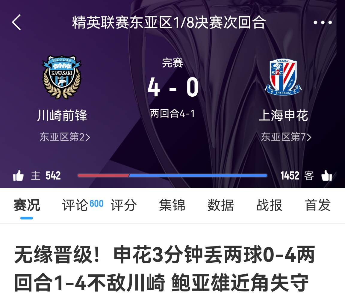  中超冠亞軍！海港昨天客場1-4慘敗橫濱，申花今天客場0-4慘敗川崎