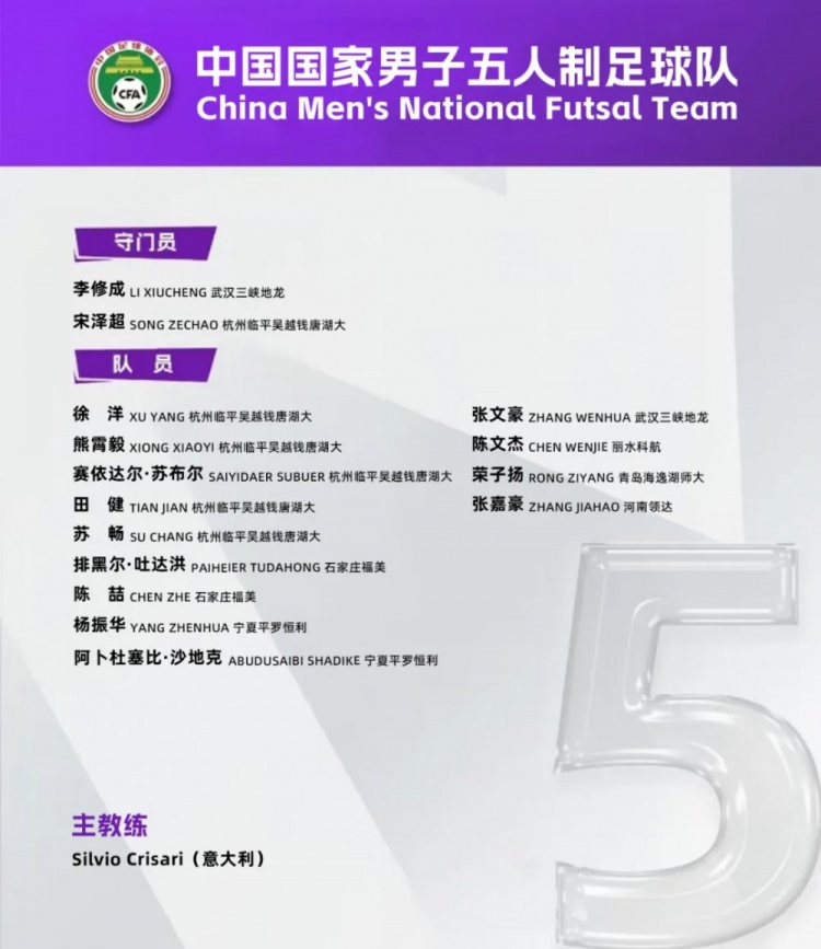  中國(guó)男足五人制國(guó)家隊(duì)集訓(xùn)名單：意大利教練掛帥，15名球員入選