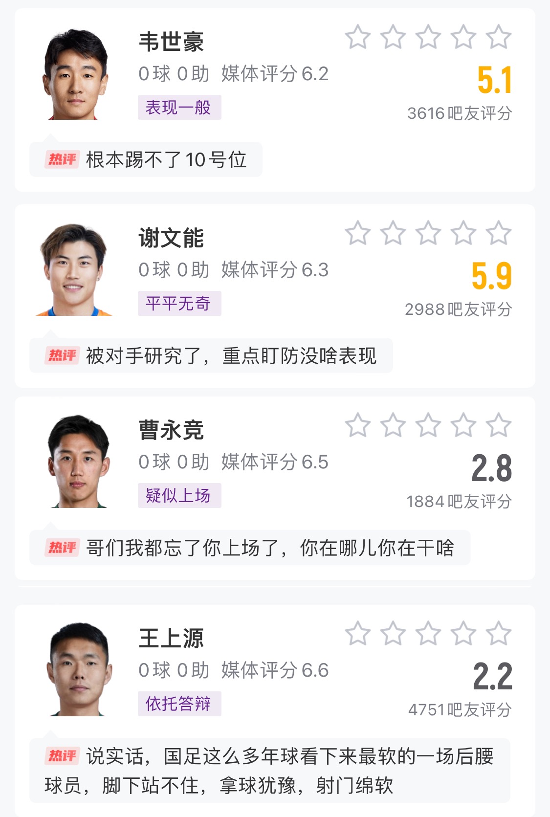  中場成短板！國足菱形中場評分普遍低迷，吧友：韋世豪踢不了10號