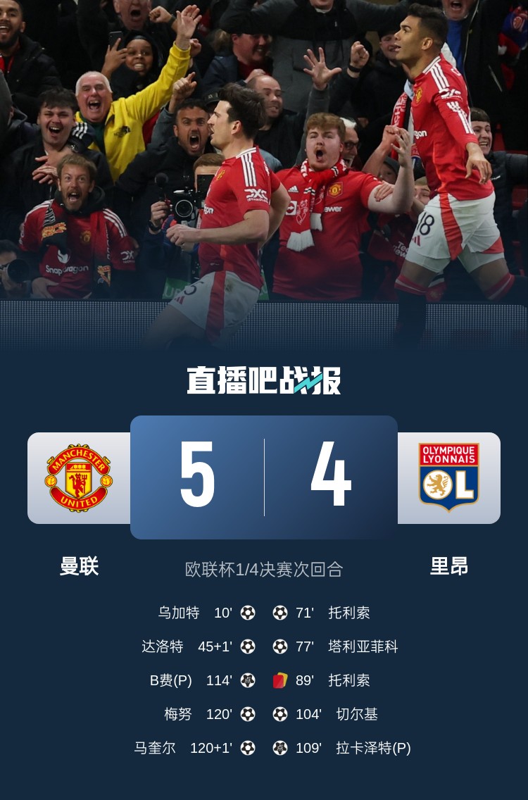  蘇東：今日曼聯(lián)戰(zhàn)勝的不是對手而是自己，這曾是弗爵爺?shù)膽虼a
